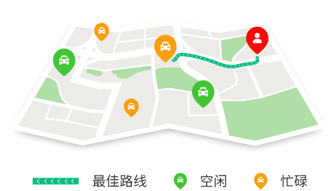 移动端带你去最近的场站洗车